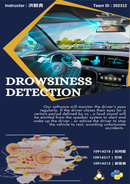 202312-Drowsiness Detection