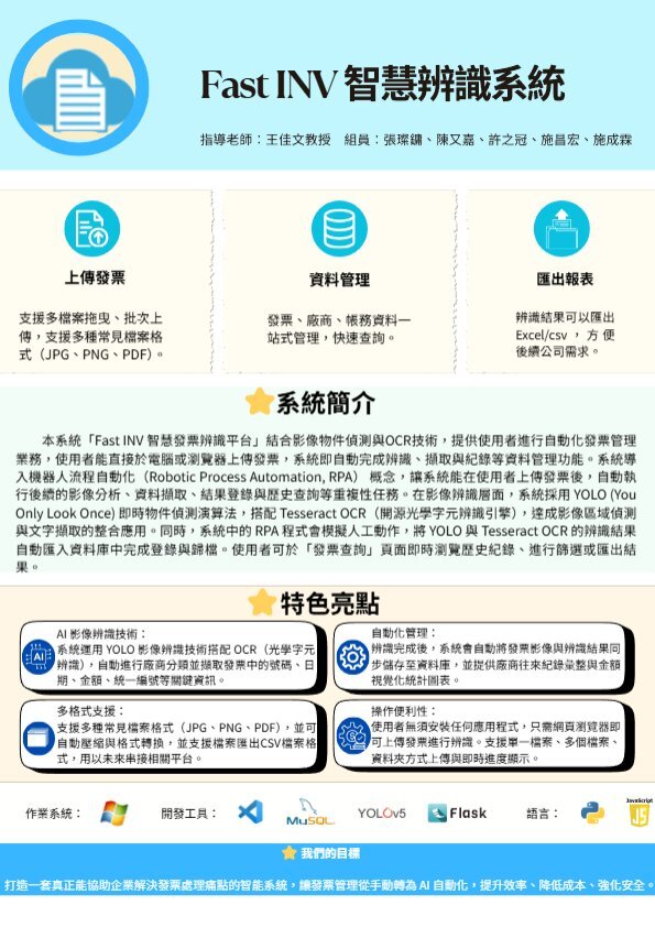 202510-Fast INV 智慧辨識系統(Fast invoice Intelligent identification system)