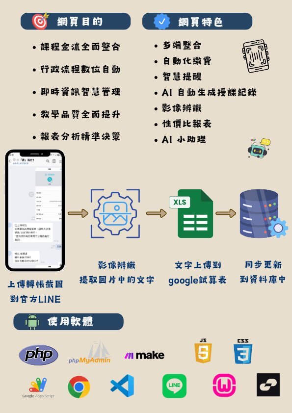 202511-一「課」搞定！（One-stop Education Management System）