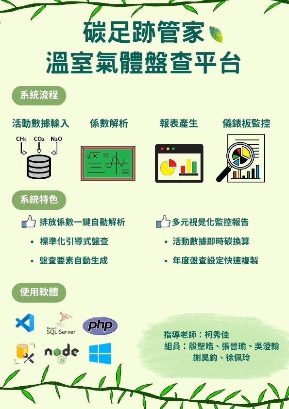 202515-碳足跡管家：溫室氣體盤查平台(Carbon Footprint Manager: Intelligent Greenhouse Gas Inventory Platform）
