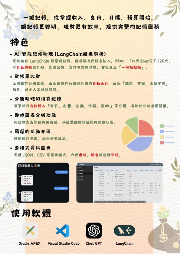 202516-財神３６０（God of Wealth３６０）