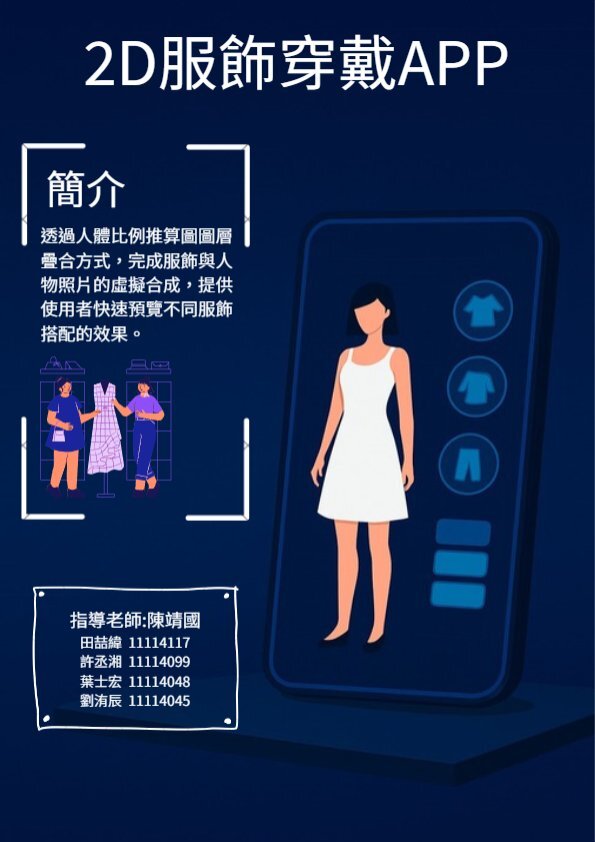 202520-2D服飾穿戴（2D clothing and accessories）