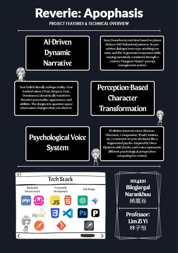 202527-Reverie: Apophasis